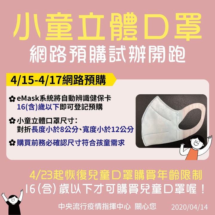 【快訊】0確診、4/15起4-8歲小童口罩需網購、歐美返台需通報家有老幼需住防疫旅館