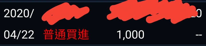 不要當一輩子的散戶