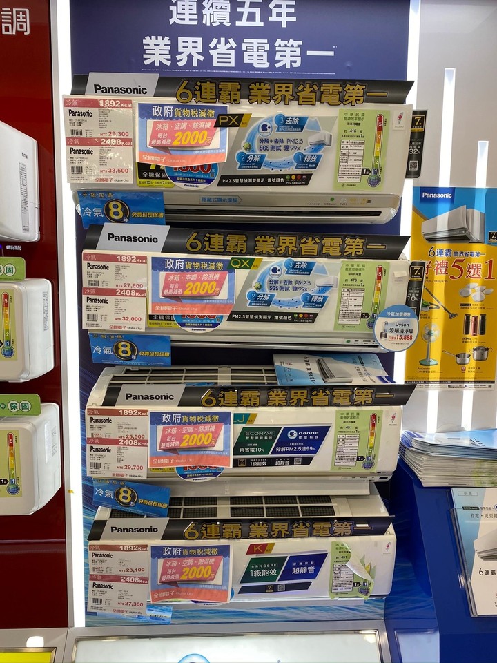 8坪客廳冷氣挑選、比較心得(有圖)