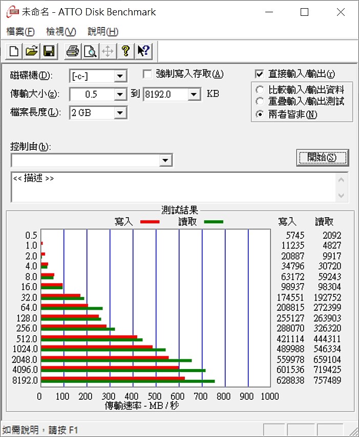 「小亞開箱」ASUS X409MA 華碩窄邊框超值筆電