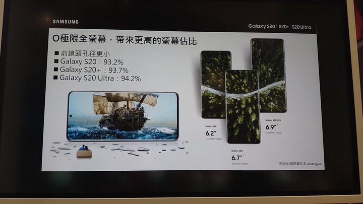 Galaxy S20 5G系列旗艦體驗會 心得分享