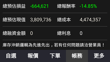 股災損益變化