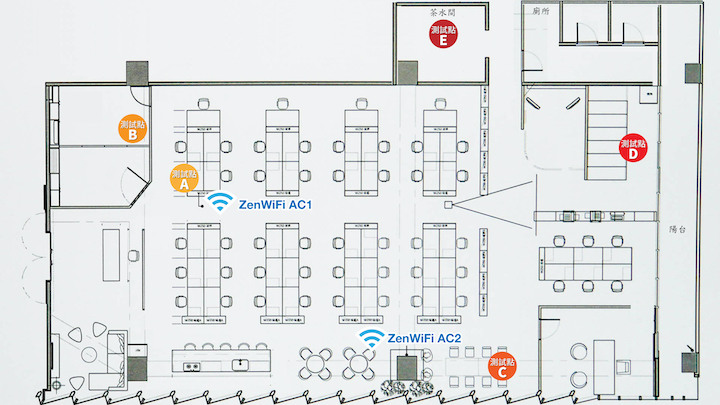 六天線高速大範圍覆蓋 華碩 ZenWiFi AC Mesh 無線路由器組開箱試用