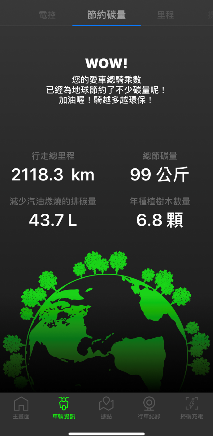 iE125日常騎乘使用分享