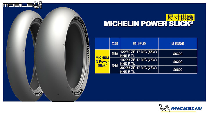 MICHELIN Power 系列新胎發表及試駕 賽道胎直接下放 公路更多選擇