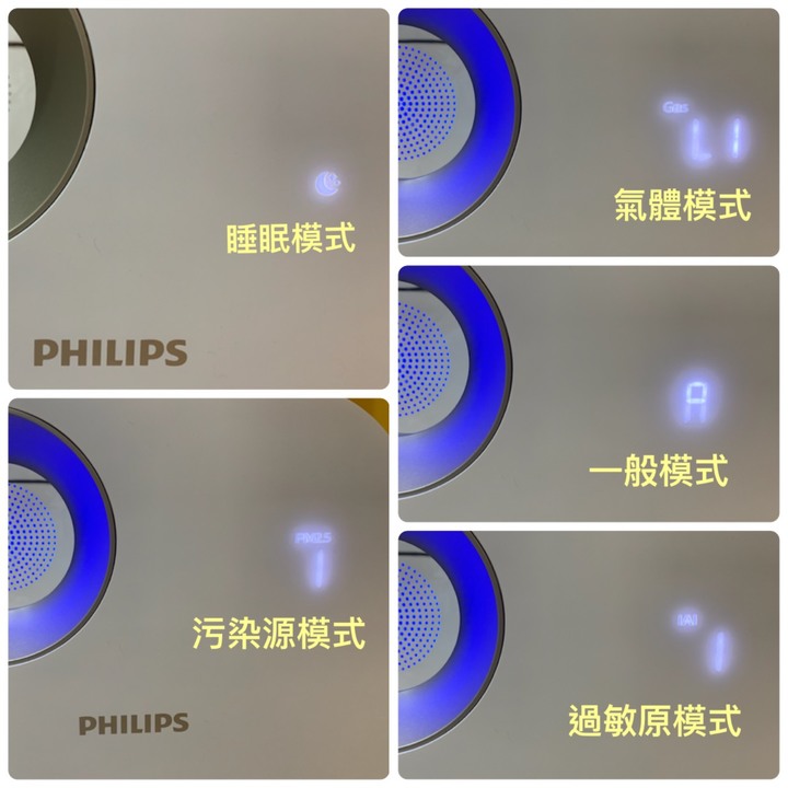 家有兩寶後添購的飛利浦空氣清淨機分享