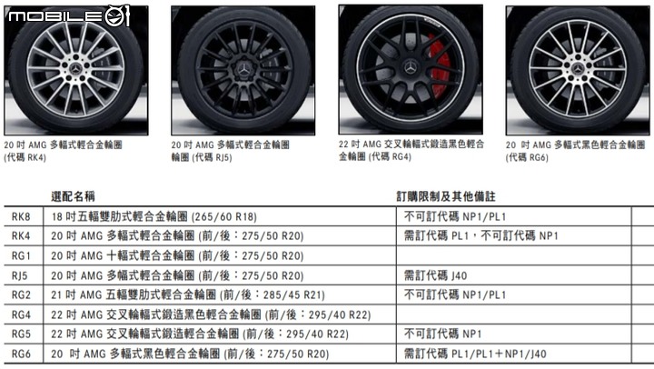 BENZ G350d開箱