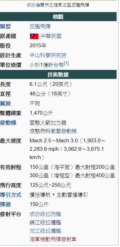 完了!台灣海軍的狼群戰術真的完了