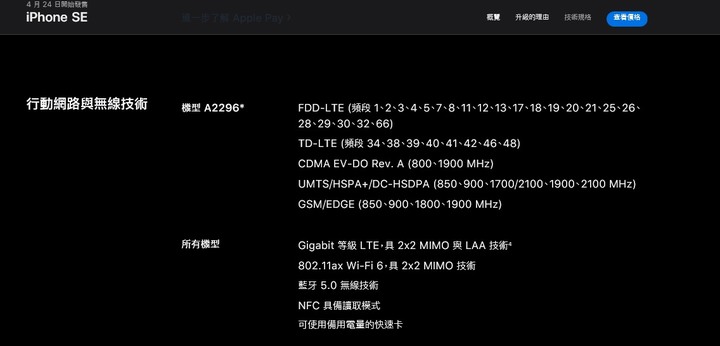 iPhone SE 2020 4G頻段