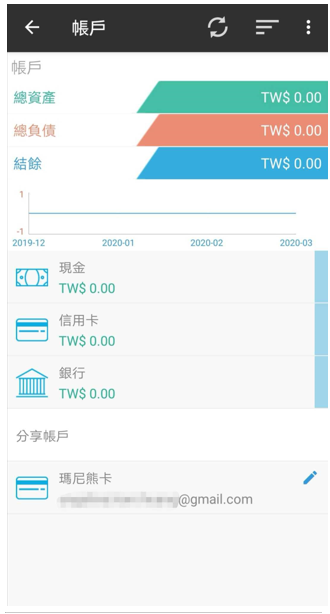 Andromoney: 共享帳戶功能重大更新!