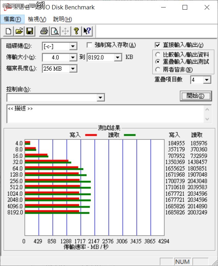 嘗鮮開箱KLEVV CRAS C710 M.2 512GB