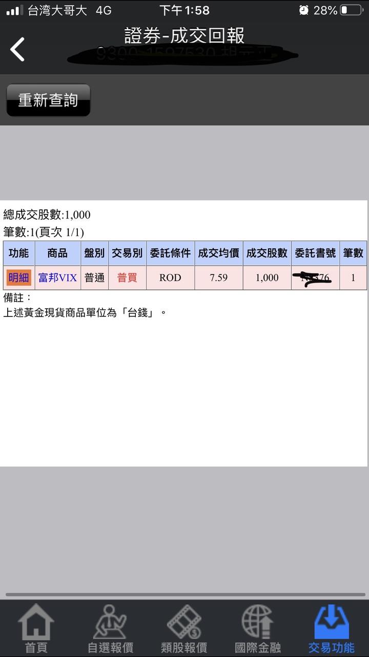 重金加碼⋯明天vix看漲