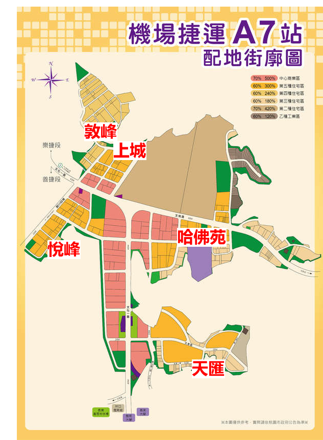 富宇系列：敦峰、悅峰、上城、天匯、哈佛苑