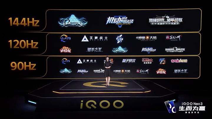 iQOO Neo3揭曉 最高144Hz更新率的電競旗艦!