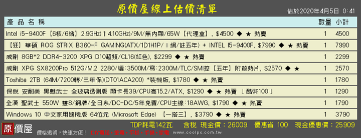 請教20K~25K遊戲桌電菜單