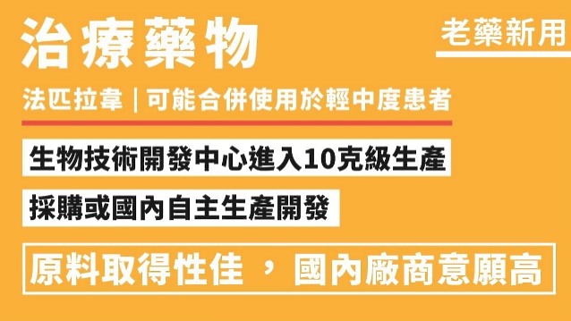 【快訊】Taiwan can help！新冠肺炎醫藥防疫科技研發進展～