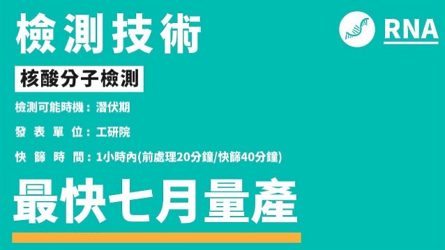 【快訊】Taiwan can help！新冠肺炎醫藥防疫科技研發進展～