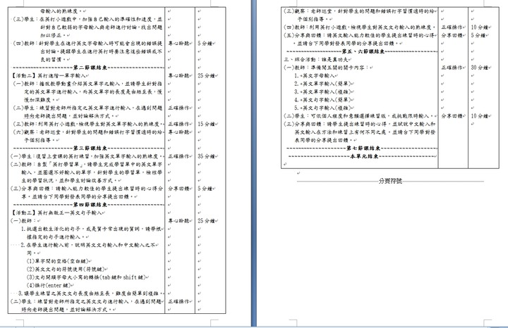 tokuyo摩速椅維修經驗分享-一段攏長的維修時間