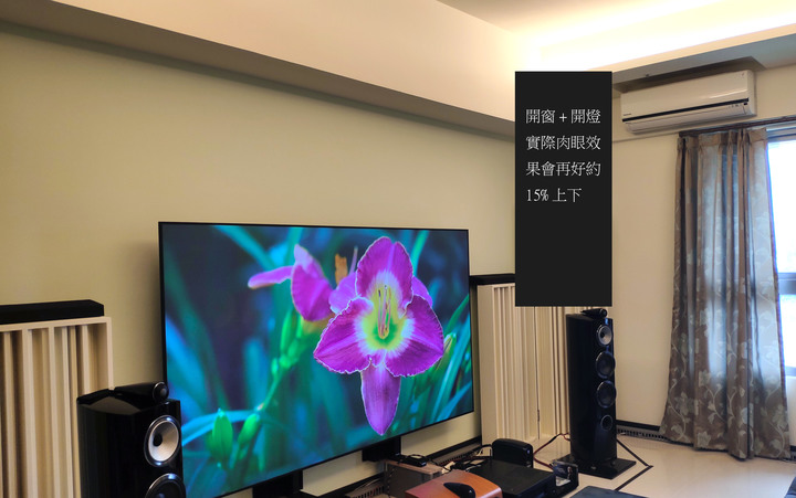峰米 4k Cinema 百吋大螢幕 + 主動式3D 雷射投影 激光電視開箱