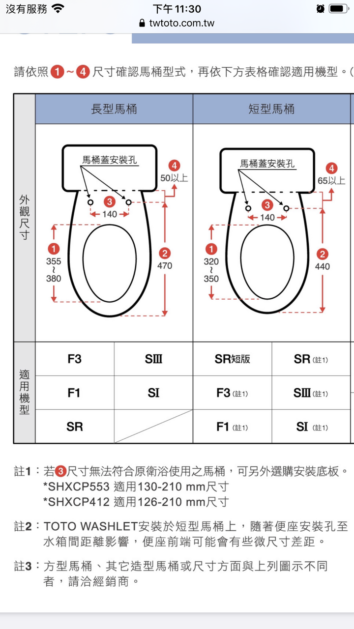 TOTO Washlet TCF6601T(長型馬桶的蓋裝在短型馬桶)