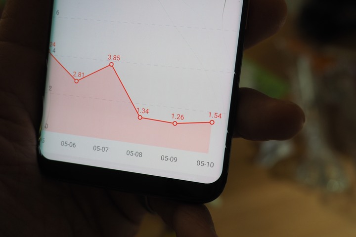 【續篇】超推薦Panasonic PX頂級旗艦-分離式空調/冷氣，實在太喜歡省電超有感，雲端操作好智慧，空氣淨化看的見!