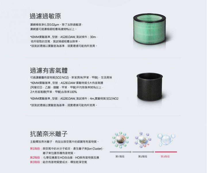 [開箱]LG PuriCare™ 360°空氣清淨機-改善空氣品質的超強幫手