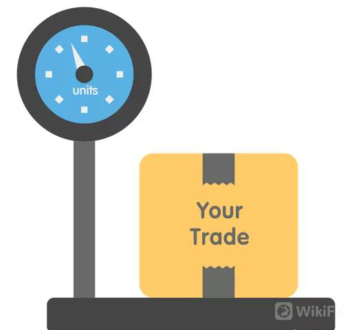 外匯天眼:避免爆倉，這個外匯交易頭寸管理技巧最好用！