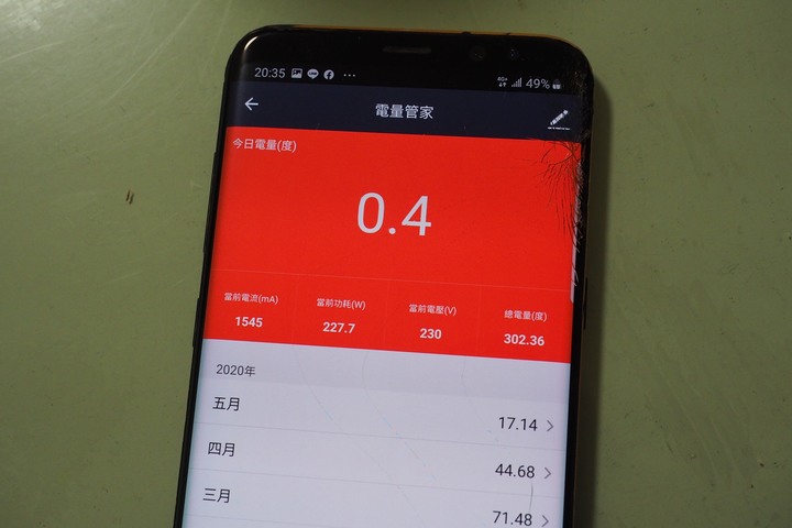 【續篇】超推薦Panasonic PX頂級旗艦-分離式空調/冷氣,實在太喜歡省電超有感,雲端操作好智慧,空氣淨化看的見!