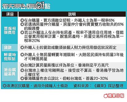 點我看大圖