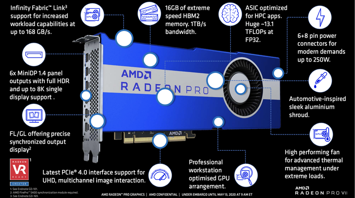 AMD 推出 Radeon Pro VII 新世代專業顯卡 8K剪輯、真實模擬順順跑