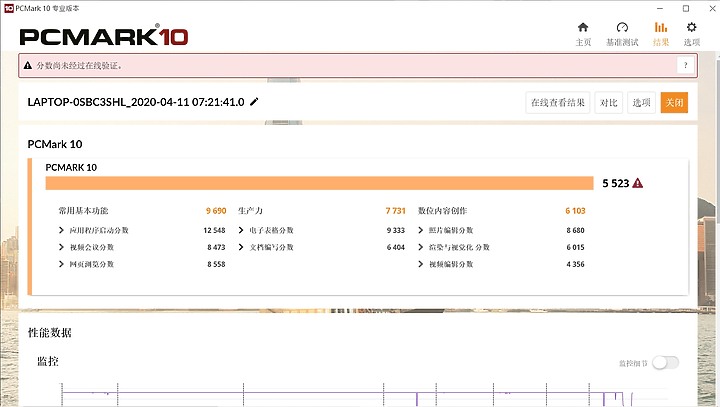 「小亞開箱」ASUS ROG Zephyrus G14 GA401II 西風之神降臨，屈服於我腳下
