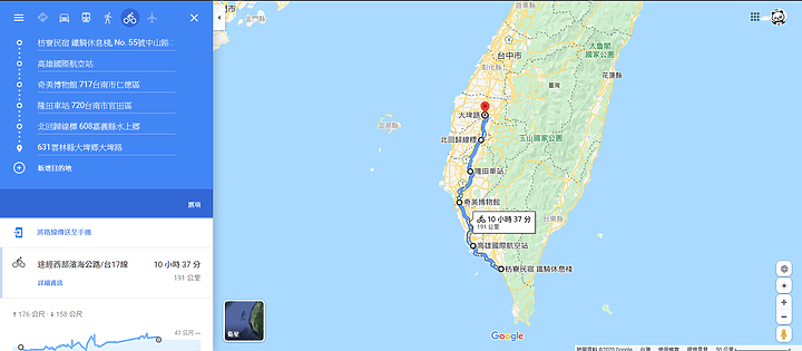 二少爺 不專業 簡配 6天5夜 單車環島遊記