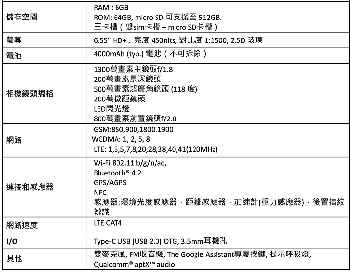 四鏡搭S665六千有找！Nokia 5.3 5/25正式開賣