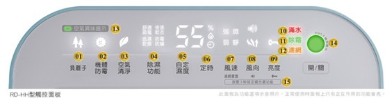 日立RD-200HH簡單開箱