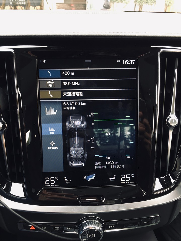 S60 PHEV 台北高雄往返油耗日記