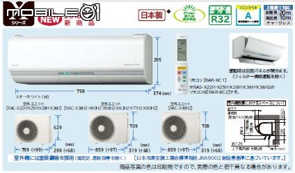 日立變頻冷暖窗機及除濕機維修保養