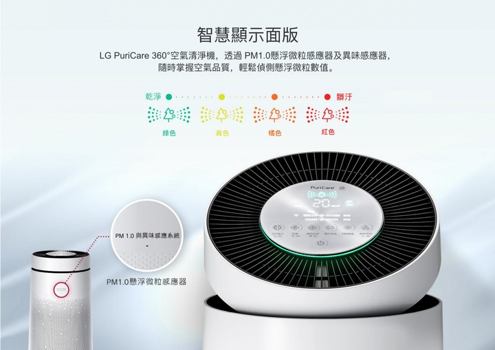 [開箱]LG PuriCare™ 360°空氣清淨機-改善空氣品質的超強幫手