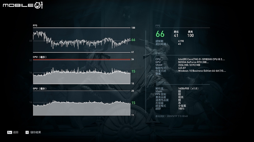 MSI GS66 Stealth 10SGS 測試報告｜不拘泥於電競的龍魂！