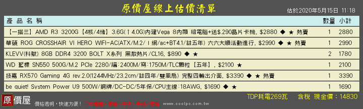 舊電腦想升級