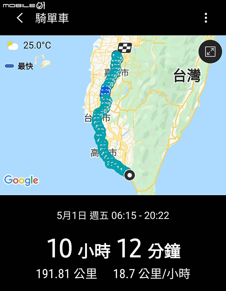 二少爺 不專業 簡配 6天5夜 單車環島遊記