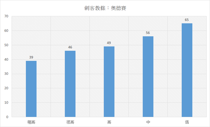 脫胎換骨、性能大躍進 ASUS TUF GAMING A15 FA506IU