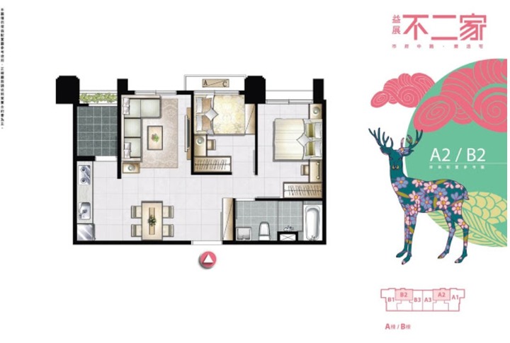桃園區 中路重劃區 市政府 廈門街 益展不二家 開箱文