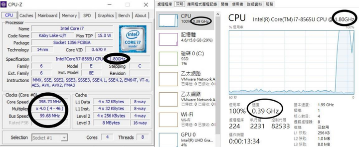 ASUS筆電保固內多次故障修不好