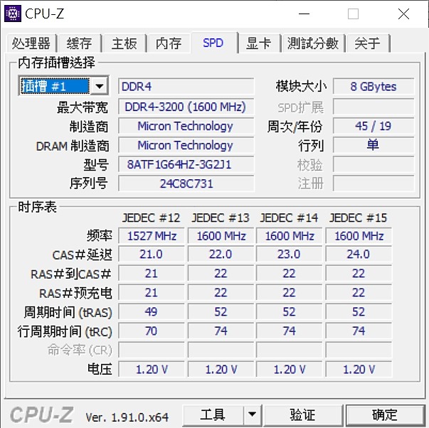 「小亞開箱」ASUS ROG Zephyrus G14 GA401II 西風之神降臨，屈服於我腳下