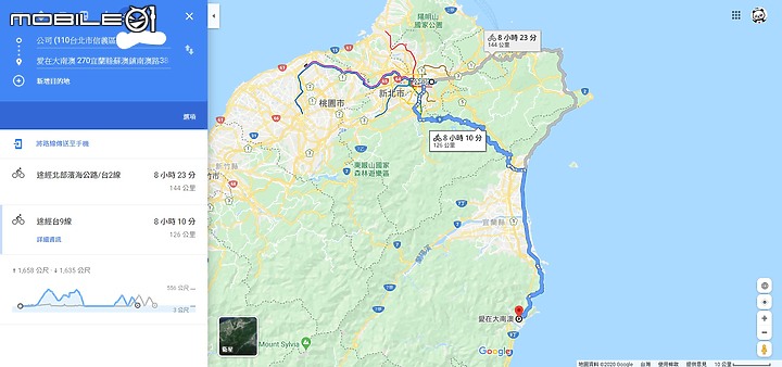 二少爺 不專業 簡配 6天5夜 單車環島遊記