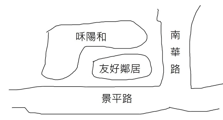 看屋筆記之中和咊陽和,小建商的大野望