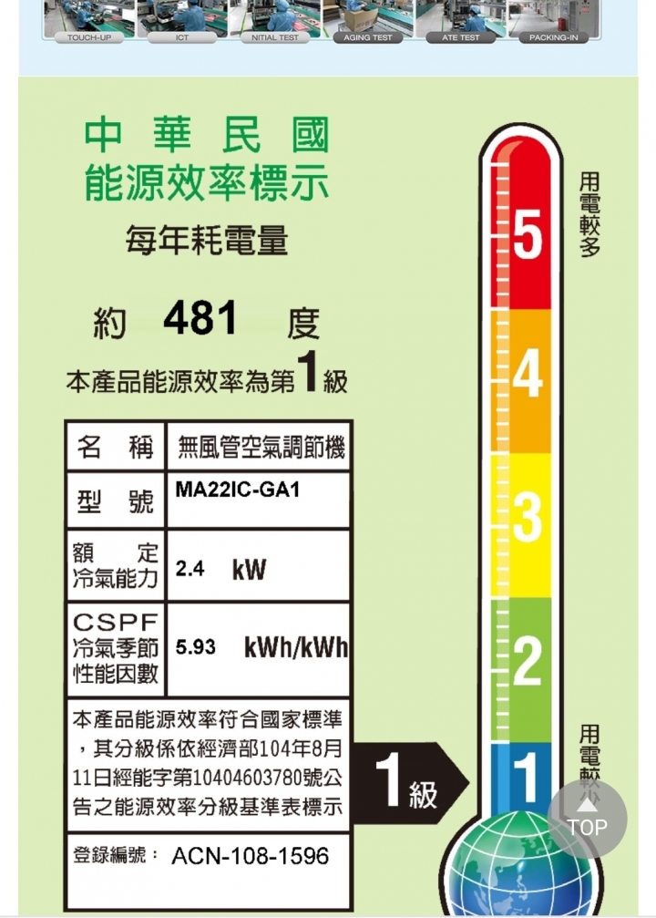 國際 東元分離冷專冷氣挑選