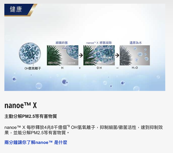 看完這篇讓你這夏不NG 「Panasonic PX頂級旗艦-分離式空調/冷氣」及「省電」、「健康」