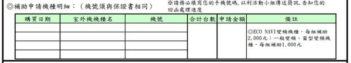 Panasonic PX系列冷暖空調使用近一年分享