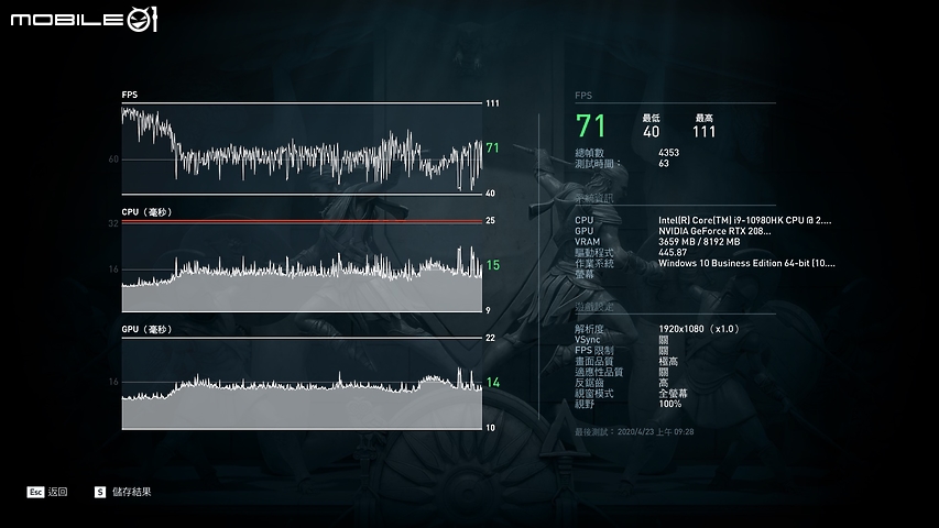 MSI GE75 Raider 10SGS 挑戰旗艦效能 CP 電競王座！